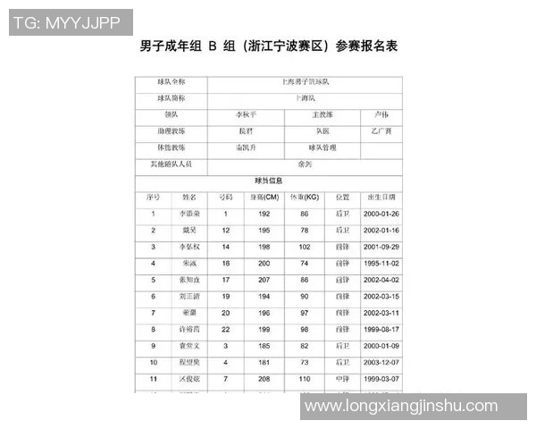 全运会篮球积分榜更新成都队以86分稳居第一名 全运会篮球积分榜更新成都队以86分稳居第一名