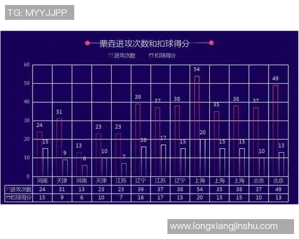 南京排球队个人能力深度解析与发展潜力探讨