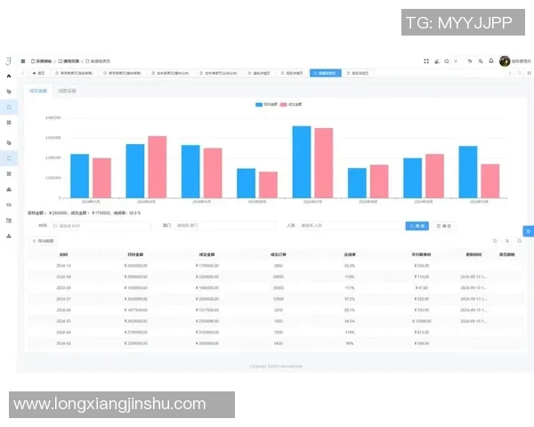 南京篮球队团队协作表现的数据分析与提升策略探讨