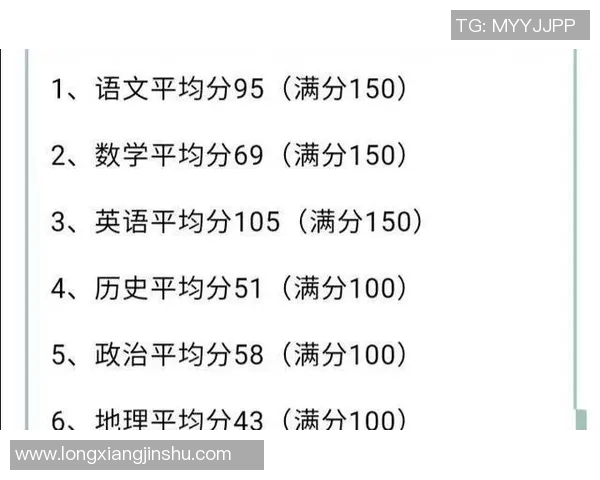 广州网球队在全国锦标赛积分榜上以65分稳居第一名展现强劲实力